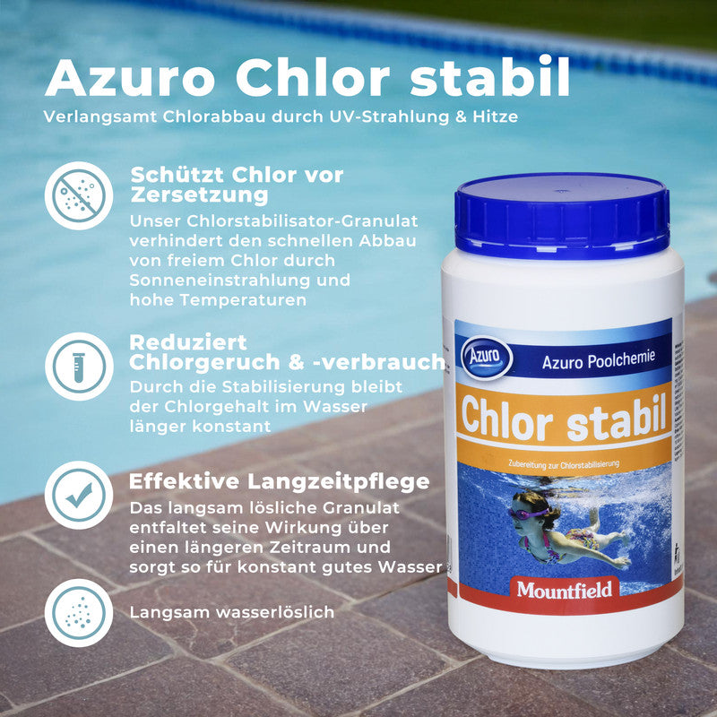 Azuro Chlorstabilisator Granulat für Pool – Stabilisiert Chlor, UV-Schutz, reduziert Chlorverbrauch, Poolpflege