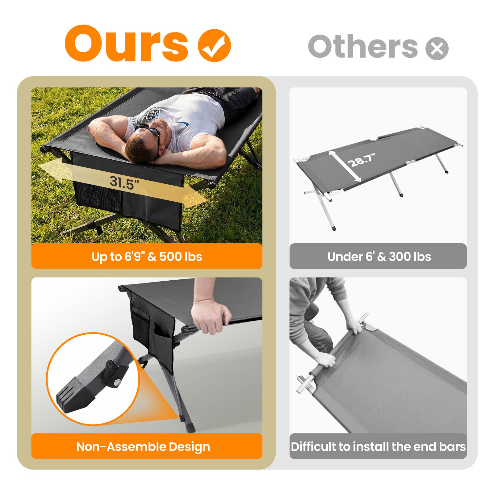 HOMECALL XXL Campingbett klappbar – stabiles Feldbett bis 200 kg, faltbares Outdoor- und Gästebett mit Tragetasche, schwarz