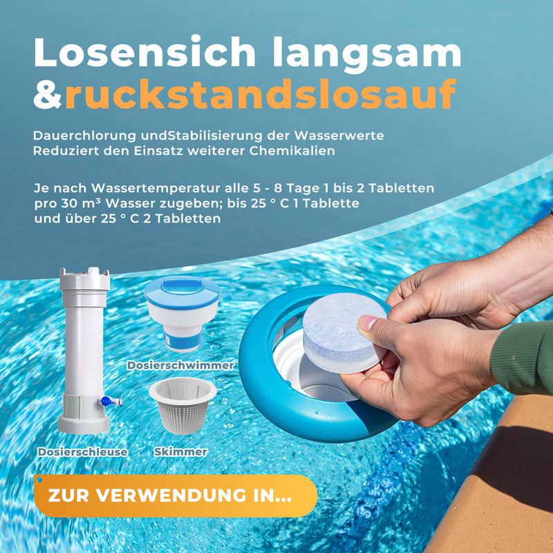 Chlortabletten 5-in-1 - Langzeit Chlor Multitabs für Pool & Whirlpool, Desinfektion, Algenstopp & Klarwasser 1 kg - SONDERPOSTEN