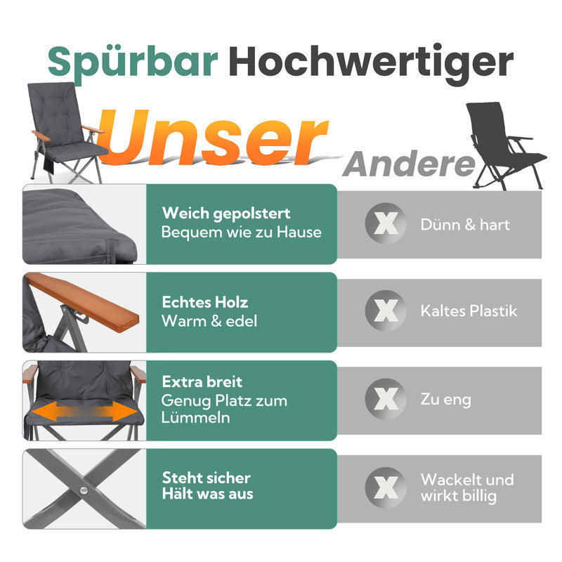 Campingstuhl faltbar Hochlehner – Gepolsterter Klappstuhl / Gartenstuhl mit Holzarmlehnen bis 150 kg belastbar grau