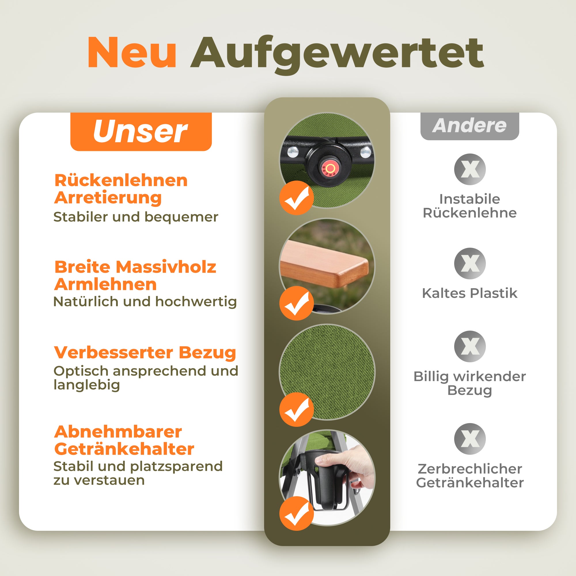 Campingstuhl klappbar mit Holzarmlehnen Extra hoch – gepolsterter Outdoor-Klappstuhl, 4-fach verstellbar, bis 150 kg belastbar, Grün