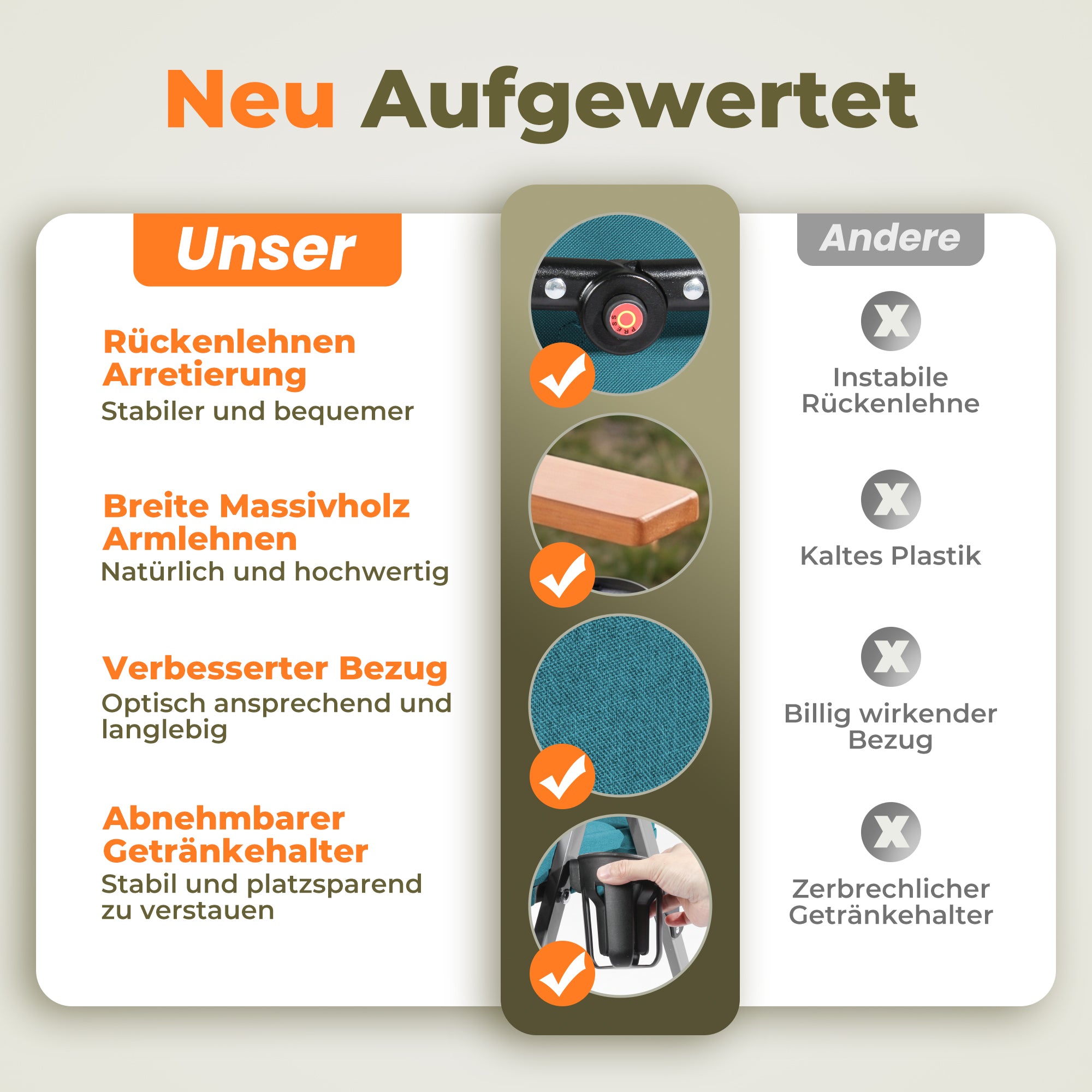 Campingstuhl klappbar mit Holzarmlehnen extra hoch – gepolsterter Outdoor-Klappstuhl, 4-fach verstellbar, bis 150 kg belastbar, Marineblau