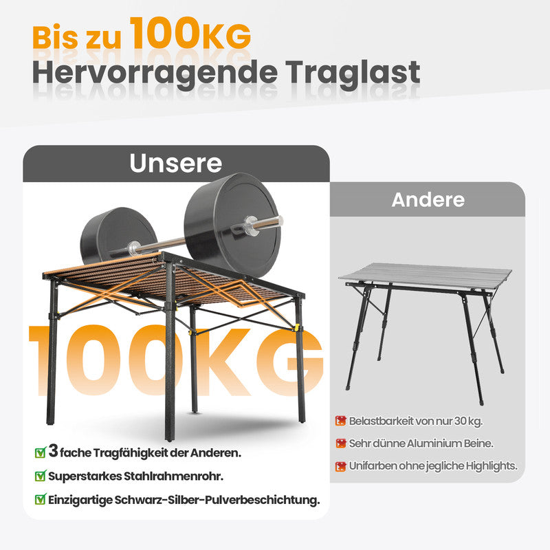Campingtisch klappbar – Großer Aluminium Klapptisch für Garten, Balkon und Camping, bis 100 kg belastbar