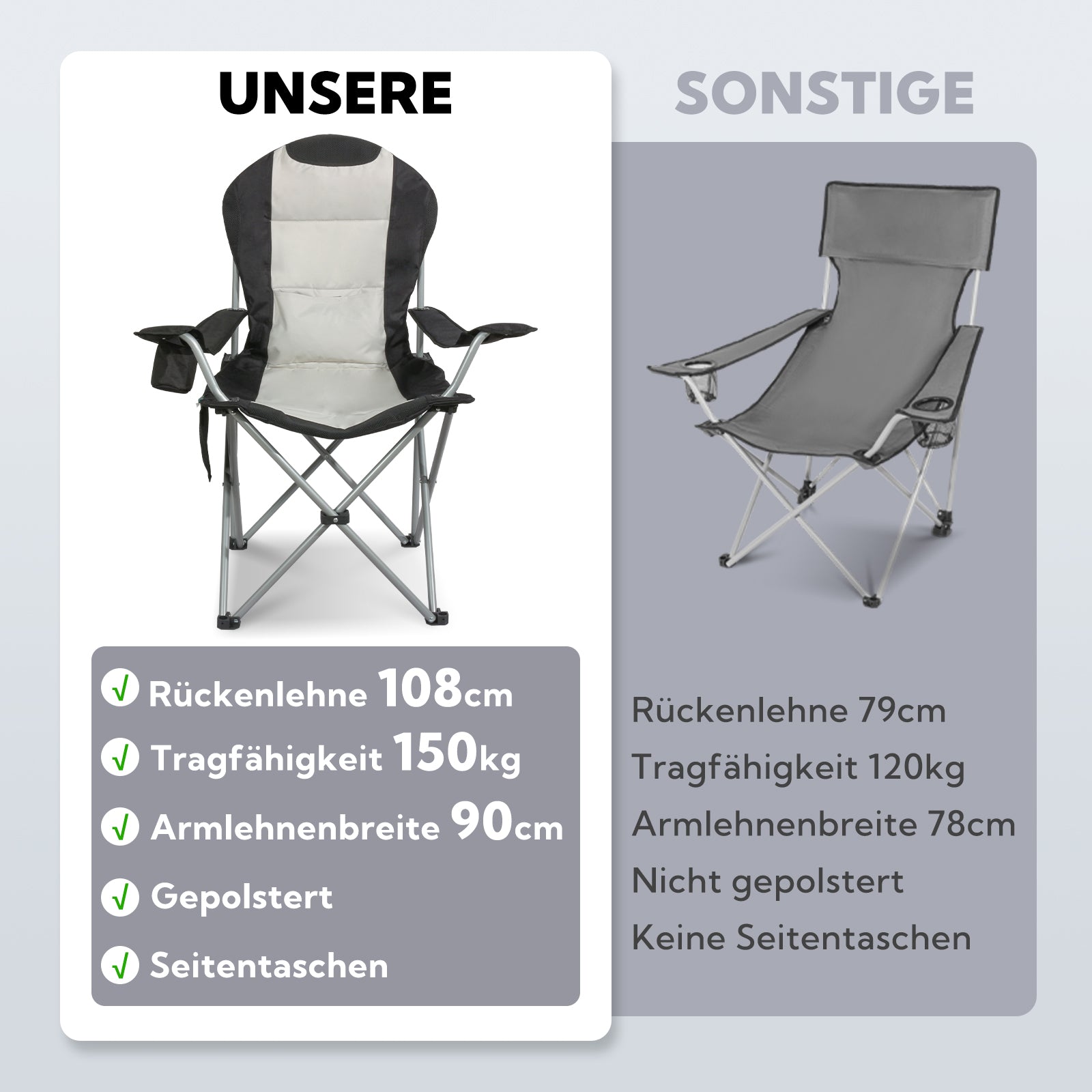 Campingstuhl Hochlehner klappbar – Gepolsterter Gartenstuhl mit Armlehnen & Getränkehalter bis 150 kg belastbar - creme/schwarz