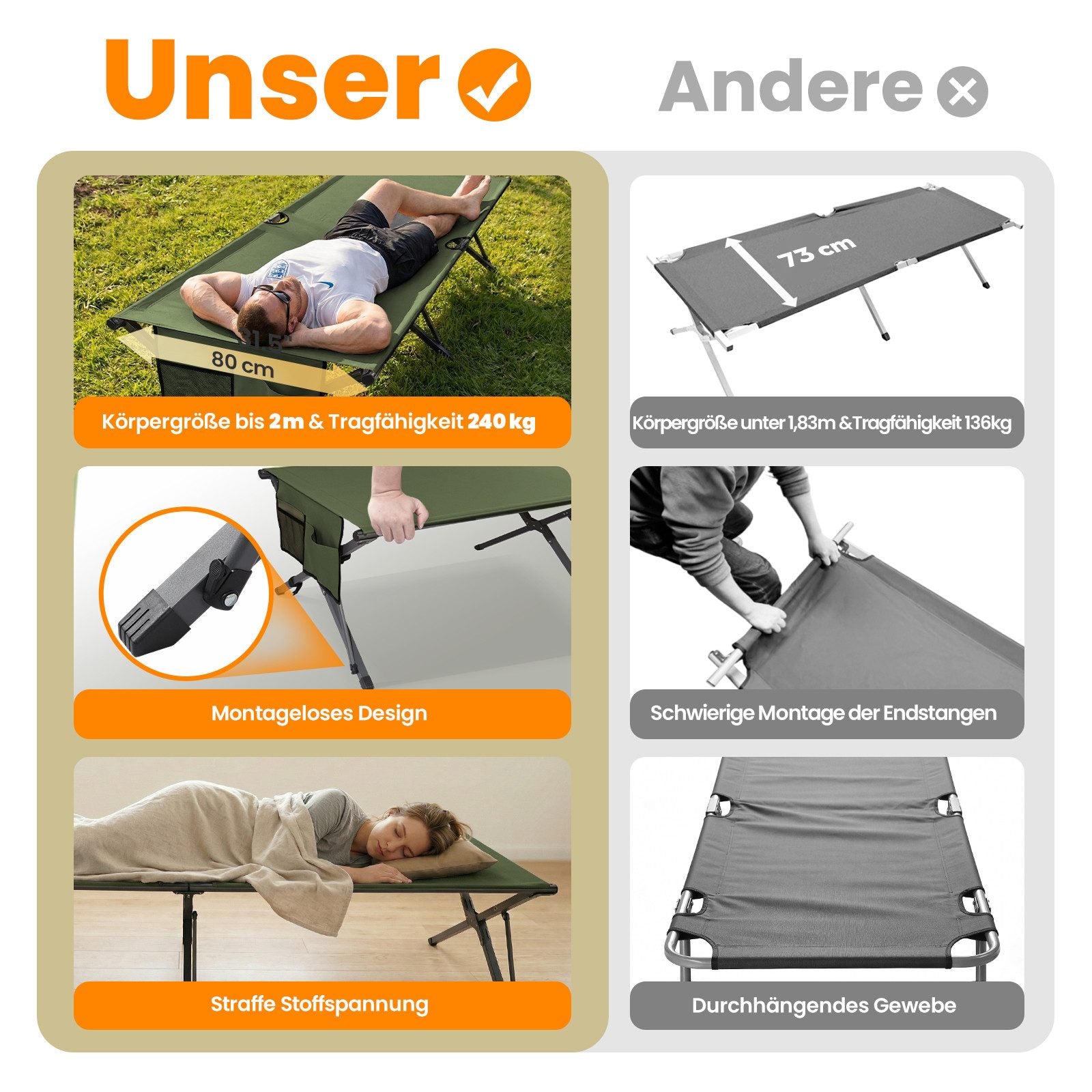 HOMECALL XXL Campingbett klappbar – stabiles Feldbett bis 200 kg, faltbares Outdoor- und Gästebett mit Tragetasche, Grün