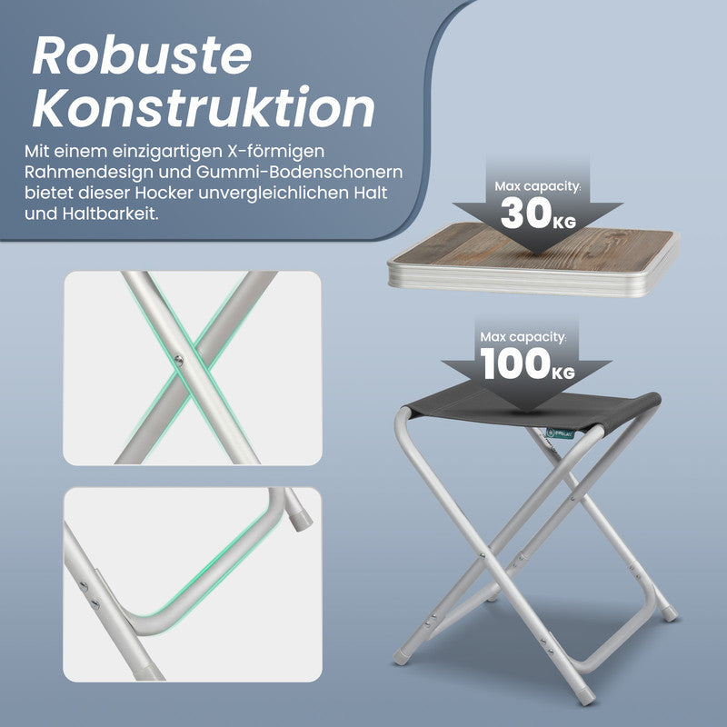 HOMECALL Campinghocker klappbar mit Tischplatte – Aluminium Falthocker 2in1  | B-Ware Sonderposten
