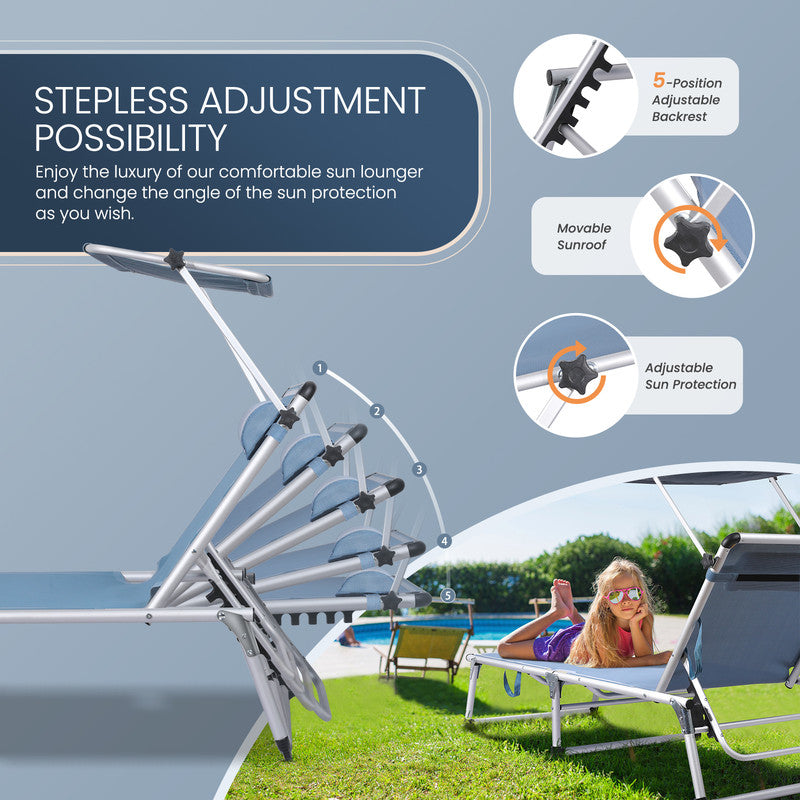 HOMECALL Sonnenliege klappbar Blau – leichte Aluminium Gartenliege mit Sonnenschutz & 5-fach verstellbar - blau | B-Ware Sonderposten